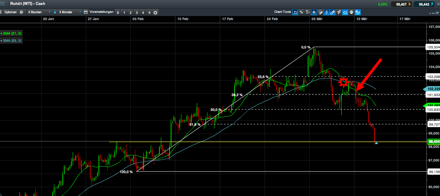 2014 QV DAX-DJ-GOLD-EURUSD-JPY 703943