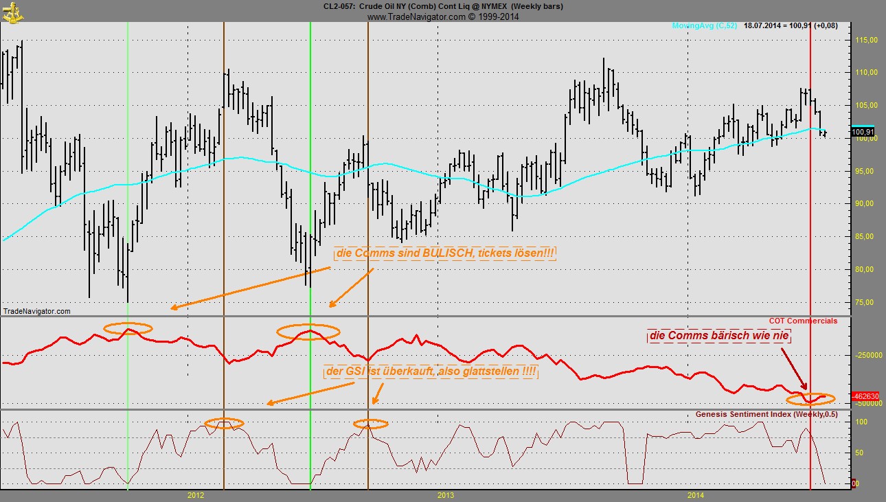 Kaffee long wird interessant 740774