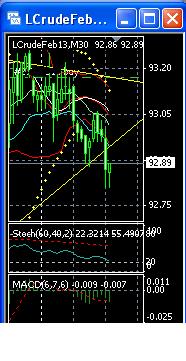 2013 QV DAX-DJ-GOLD-EURUSD-JPY 567698