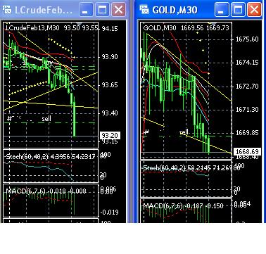 2013 QV DAX-DJ-GOLD-EURUSD-JPY 568568