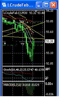 2013 QV DAX-DJ-GOLD-EURUSD-JPY 568625