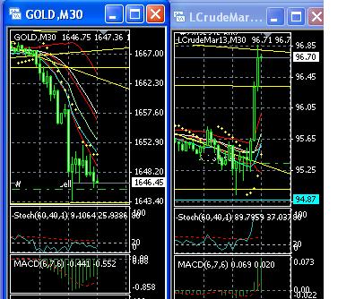 2013 QV DAX-DJ-GOLD-EURUSD-JPY 577647