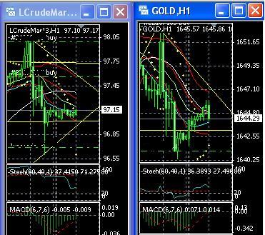 2013 QV DAX-DJ-GOLD-EURUSD-JPY 578556