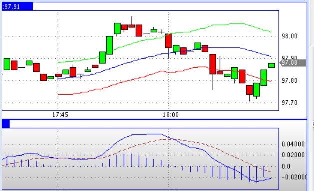 2013 QV DAX-DJ-GOLD-EURUSD-JPY 578334
