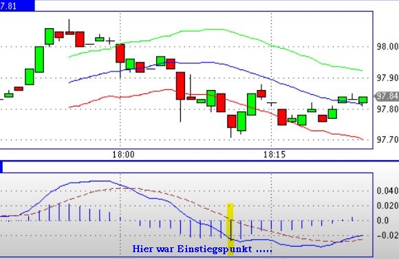 2013 QV DAX-DJ-GOLD-EURUSD-JPY 578338