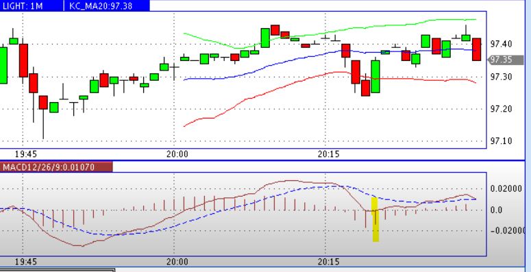 2013 QV DAX-DJ-GOLD-EURUSD-JPY 578383