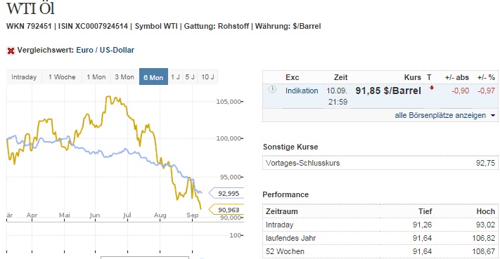 2014 QV DAX-DJ-GOLD-EURUSD-JPY 755463