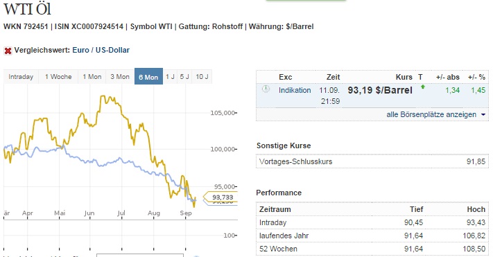 2014 QV DAX-DJ-GOLD-EURUSD-JPY 755783