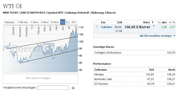 2013 QV DAX-DJ-GOLD-EURUSD-JPY 633061
