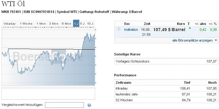 2013 QV DAX-DJ-GOLD-EURUSD-JPY 635316