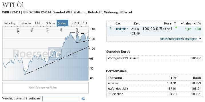2013 QV DAX-DJ-GOLD-EURUSD-JPY 637771
