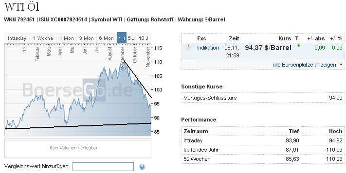 2013 QV DAX-DJ-GOLD-EURUSD-JPY 662760