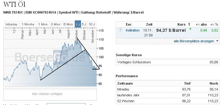 2013 QV DAX-DJ-GOLD-EURUSD-JPY 665148