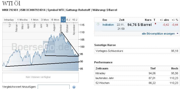 2013 QV DAX-DJ-GOLD-EURUSD-JPY 667447