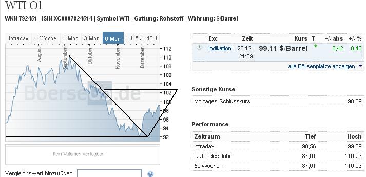 2013 QV DAX-DJ-GOLD-EURUSD-JPY 675977