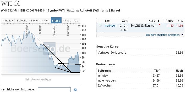 2014 QV DAX-DJ-GOLD-EURUSD-JPY 678932