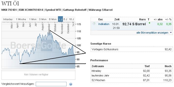 2014 QV DAX-DJ-GOLD-EURUSD-JPY 681304