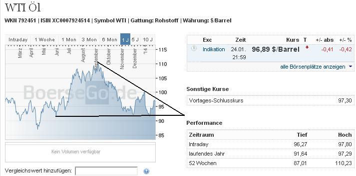 2014 QV DAX-DJ-GOLD-EURUSD-JPY 686466