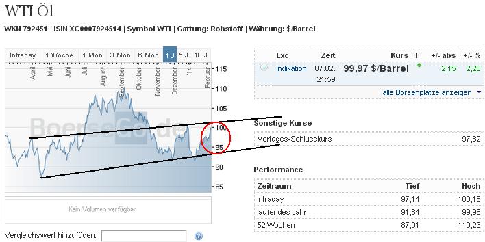 2014 QV DAX-DJ-GOLD-EURUSD-JPY 692720