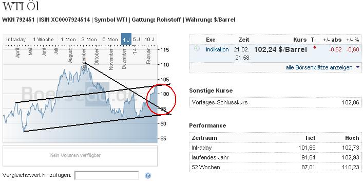 2014 QV DAX-DJ-GOLD-EURUSD-JPY 697750