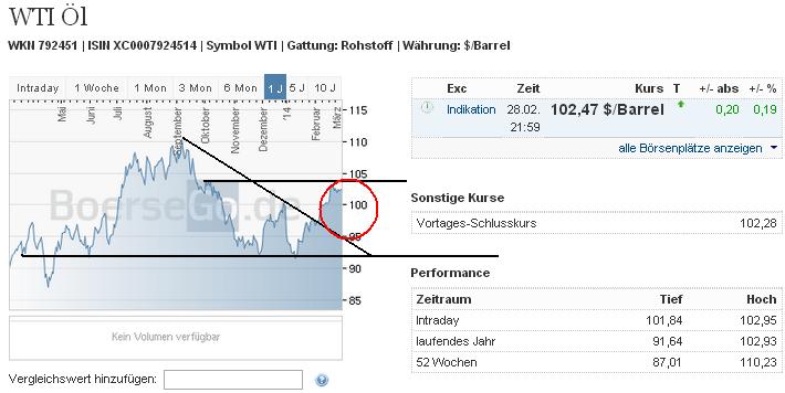 2014 QV DAX-DJ-GOLD-EURUSD-JPY 700258
