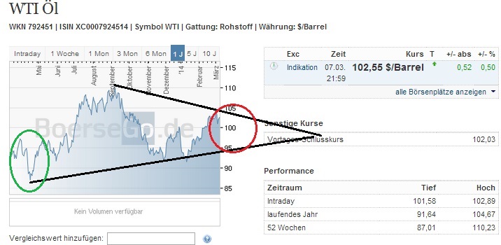 2014 QV DAX-DJ-GOLD-EURUSD-JPY 702739