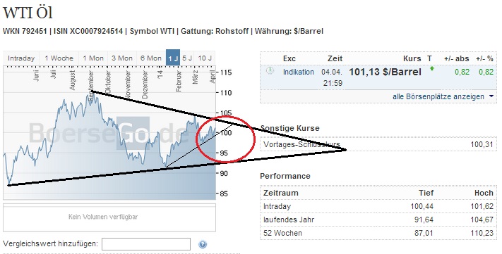 2014 QV DAX-DJ-GOLD-EURUSD-JPY 711626