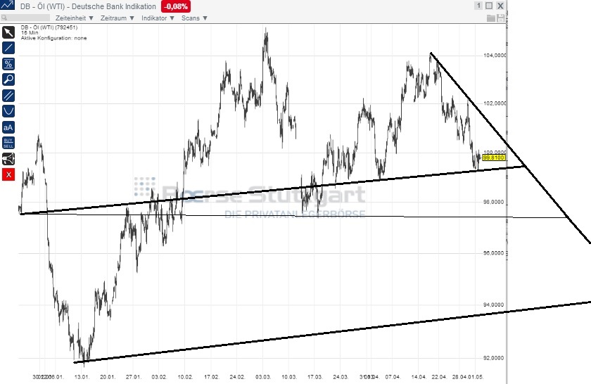 2014 QV DAX-DJ-GOLD-EURUSD-JPY 719850