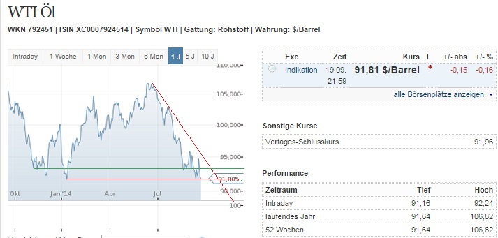 2014 QV DAX-DJ-GOLD-EURUSD-JPY 758027