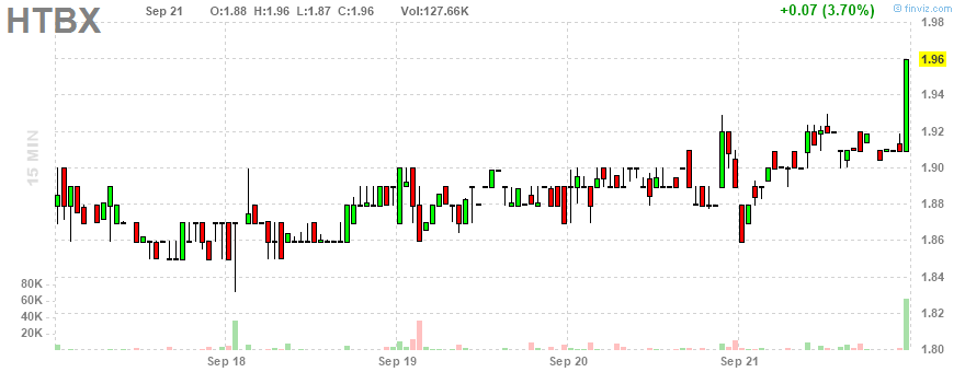 Heat Biologics - 3 Krebsmittel in der Pipeline! 1075358