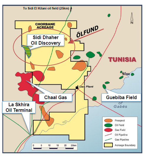 ADX Energy (WKN: 875366): Millionenchance????? 454215