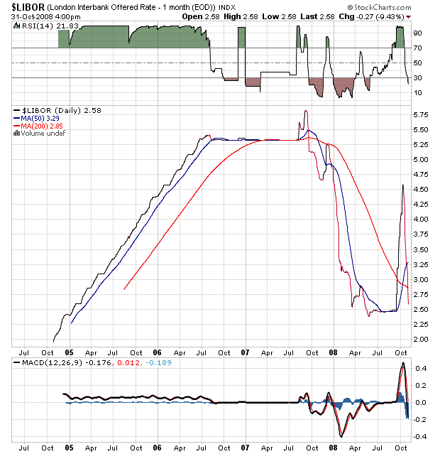 Der Antizykliker-Thread 196931