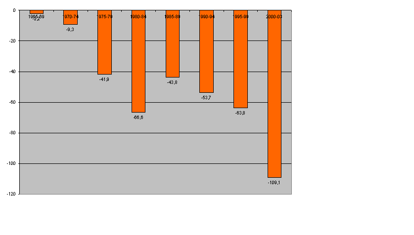 Der USA Bären-Thread 130066