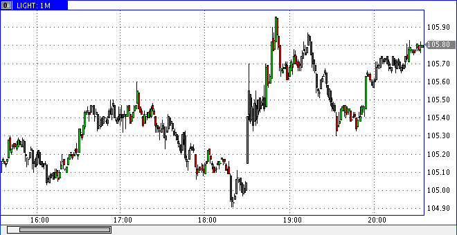 QV ultimate (unlimited) 622911