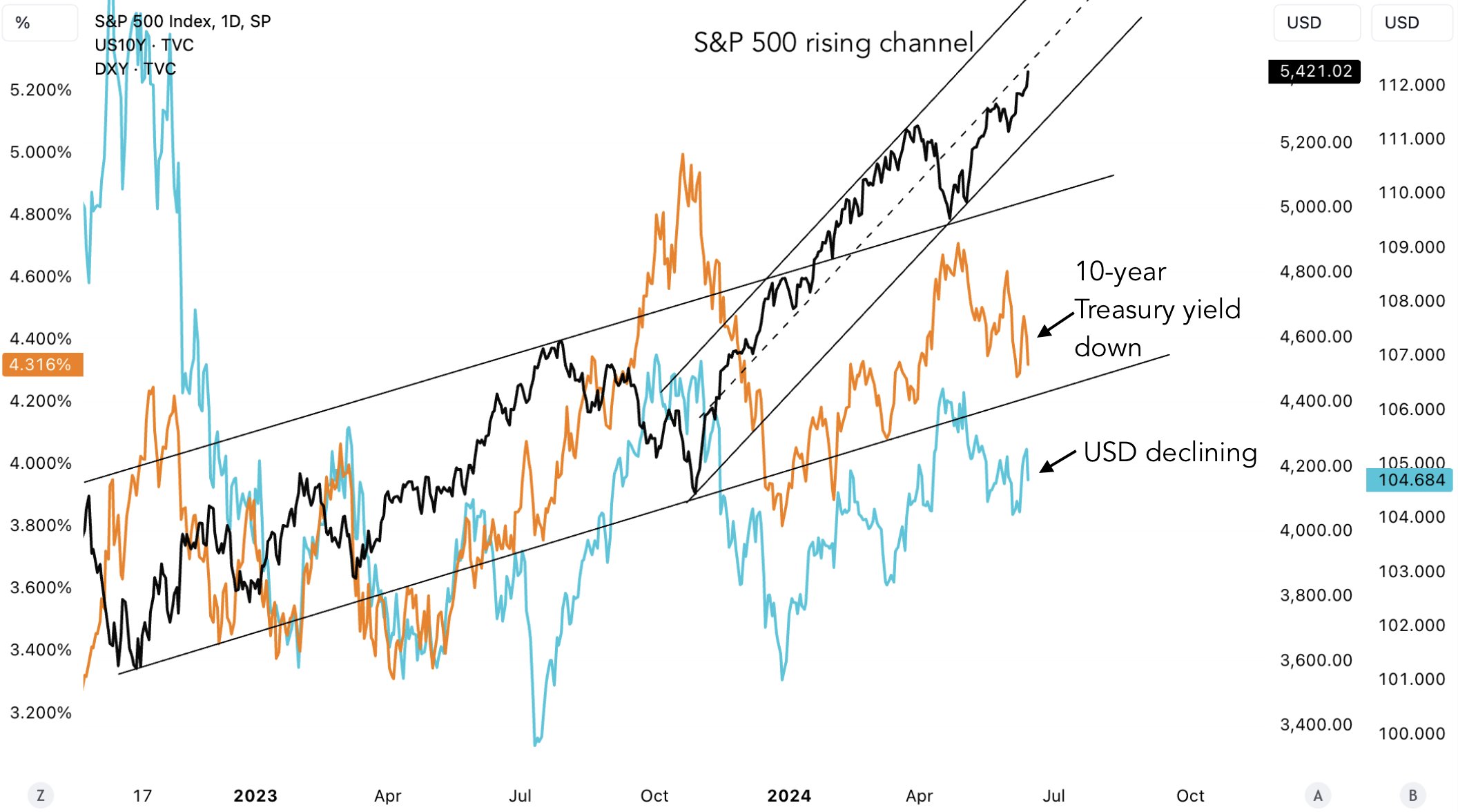 NVIDIA: Wer war dabei ? 1434622