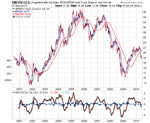 Der USA Bären-Thread 323363