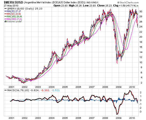 Der USA Bären-Thread 323361