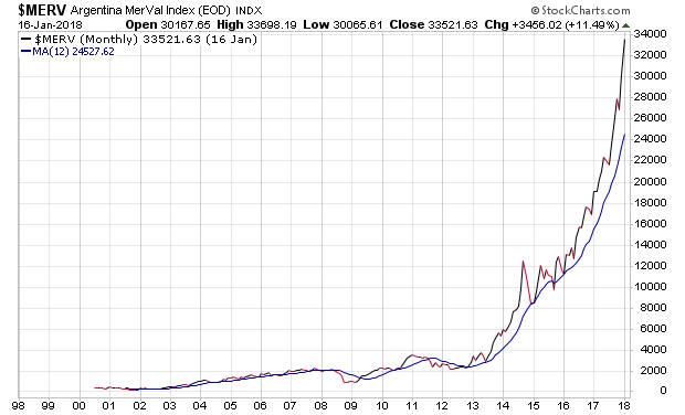 Der USA Bären-Thread 1035581
