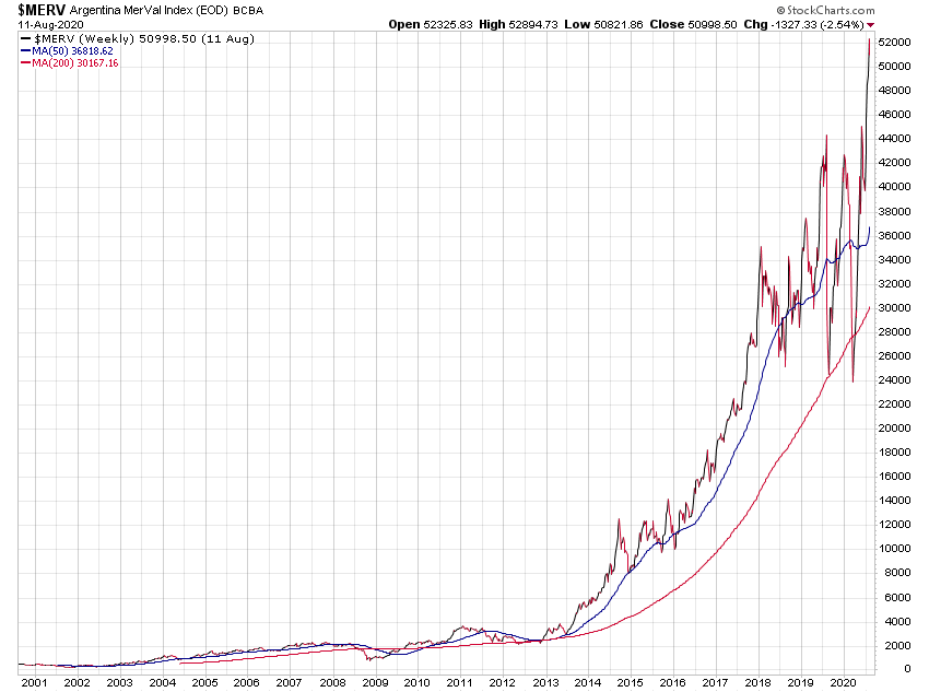Der USA Bären-Thread 1195675