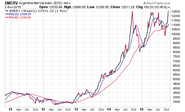 Der USA Bären-Thread 869194
