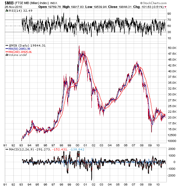 Der USA Bären-Thread 362064