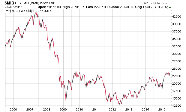 Der USA Bären-Thread 835788