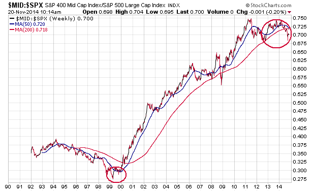 Der USA Bären-Thread 774911