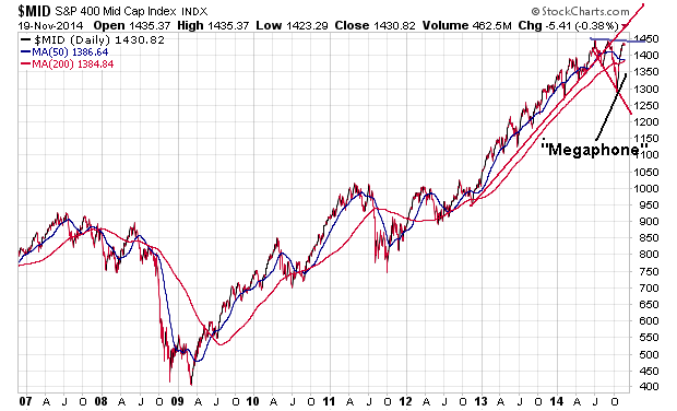 Der USA Bären-Thread 774917