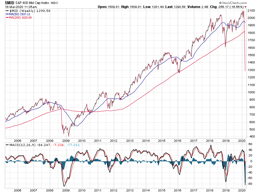 Der USA Bären-Thread 1167290