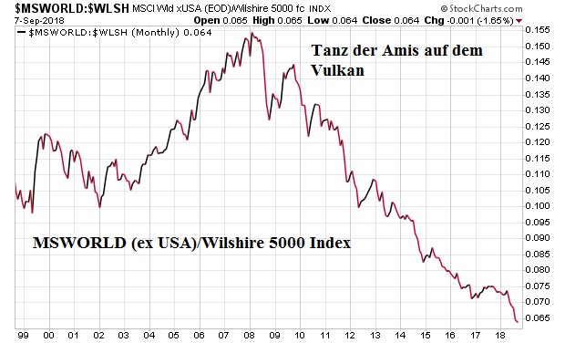 Der USA Bären-Thread 1073253