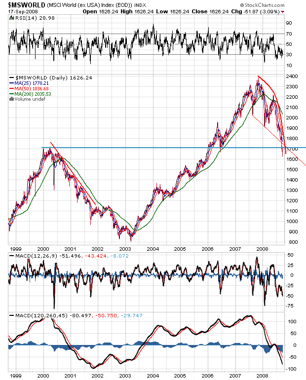 Der USA Bären-Thread 187240