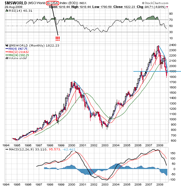 Der USA Bären-Thread 183432