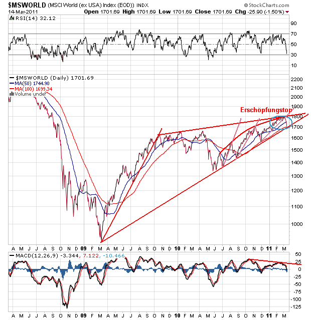 Der USA Bären-Thread 388605
