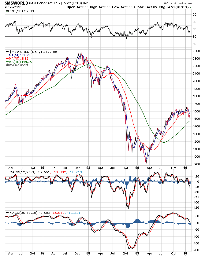 Der USA Bären-Thread 298642